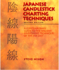 You are currently viewing Japanese Candlestick Charting Technique (Steve Nison) 2001